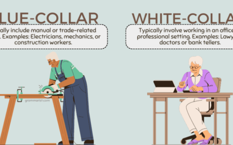 Image of a white-collar and blue-collar worker.