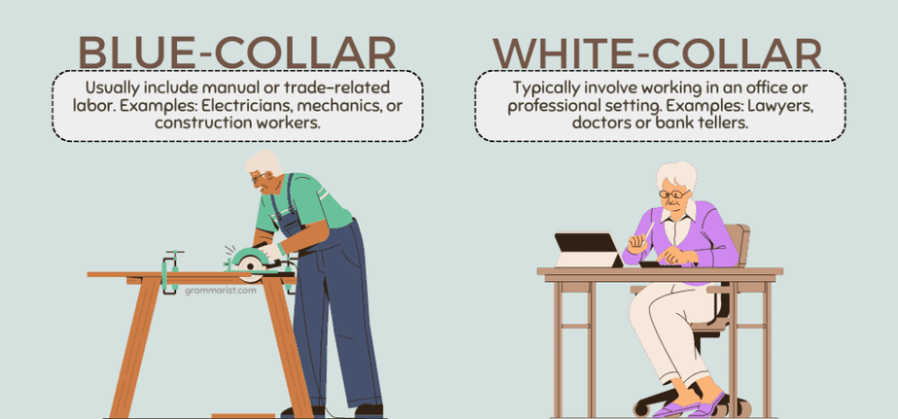 Image of a white-collar and blue-collar worker.